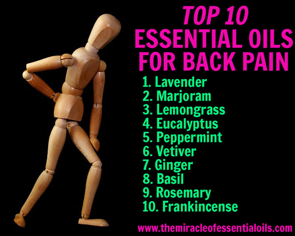 10 Powerful Essential Oils for Back Pain