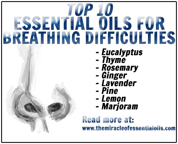 10 Essential Oils for Breathing Difficulties with 5 Recipes