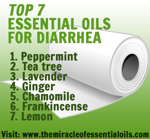 essential oils for diarrhea relief