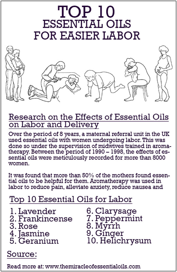 Safe to Use: Essential Oils for Labor