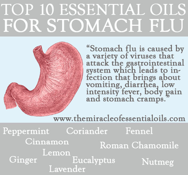 10 Essential Oils for Stomach Flu Relief