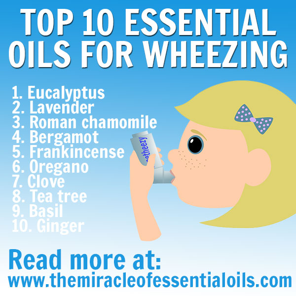 Does eucalyptus help with asthma