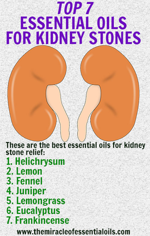 7 Essential Oils for Kidney Stones