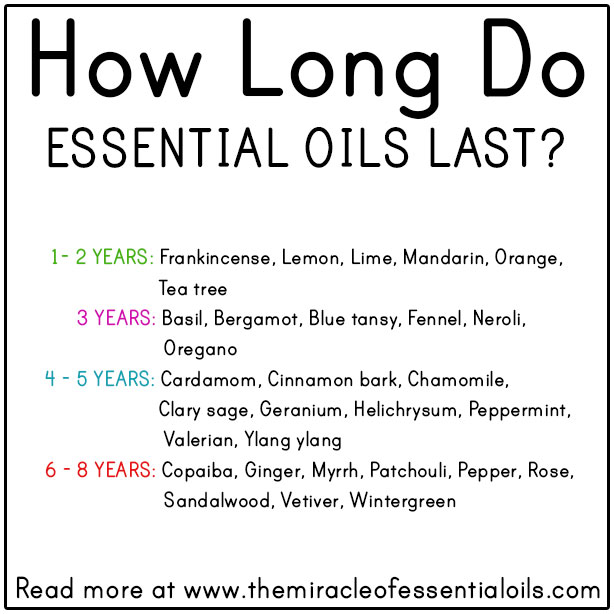 how long do essential oils last