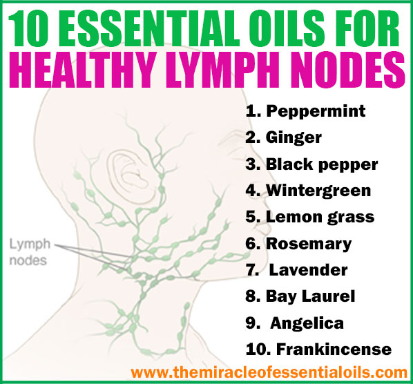 Essential Oils for Lymph Nodes Health and Vitality