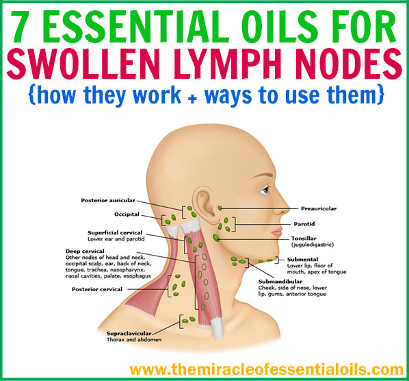 7 Best Essential Oils for Lymph Node Swelling & How to Use + Recipes