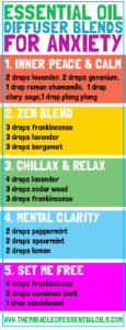 Top 5 Essential Oil Diffuser Blends for Anxiety
